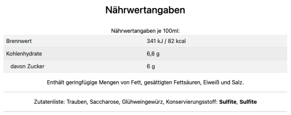 LANDLÖWEN Glühwein Rot